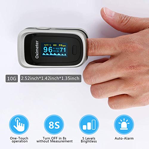 Pulse Oximeter Fingertip, Oxygen Saturation Monitor with Perfusion Index and ...