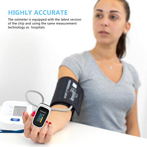 Pulse Oximeter Fingertip, Oxygen Saturation Monitor with Perfusion Index and ...