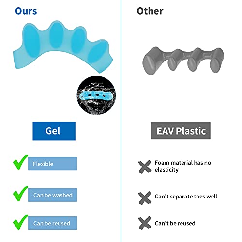 Toe Separators, Eosxrp 4 Pair Soft Gel Toe Spacers to Correct Bunions, Toe St...