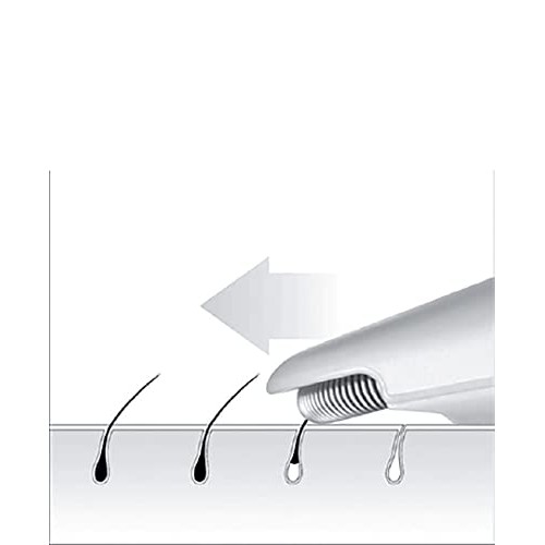 Epilady Esthetic Delicate Facial Epilator, Pearl White