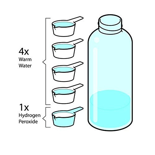 Hear Earwax Removal Kit from Equadose. Ear Wax Remover for Ear Cleaning and I...