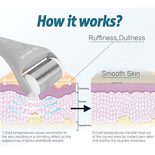 Ice Roller, ESARORA Ice Roller for Face & Eye, Puffiness, Migraine, Pain Reli...