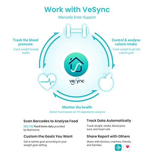 Etekcity Digital Body Weight Bathroom Scale with Step-On Technology, 400 Lb