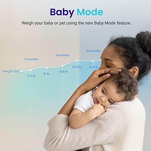 Etekcity Scales for Body Weight, Bathroom Digital Weight and Body Fat Scale f...