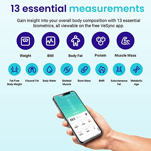 Etekcity Scales for Body Weight, Bathroom Digital Weight Scale for Body Fat, ...