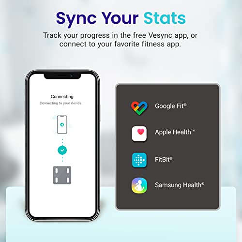 Etekcity Scales for Body Weight, Bathroom Digital Weight Scale for Body Fat, ...