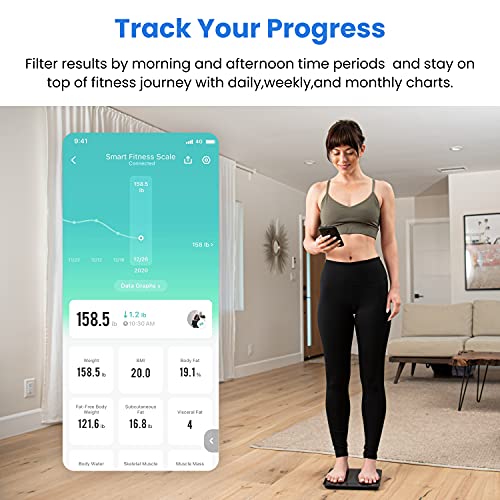 Etekcity Smart Digital Bathroom Weighing Scales with Body Fat and Water Weigh...