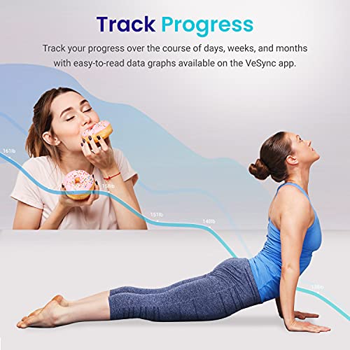 Etekcity Smart Scale for Body Weight, Digital Bathroom Weighing Machine with ...