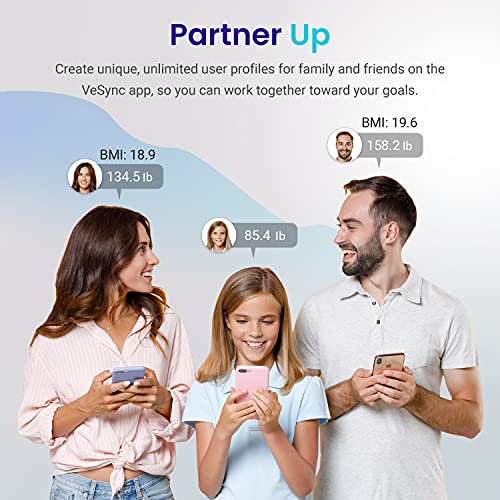 Etekcity Smart Scale for Body Weight, Digital Bathroom Weighing Machine with ...