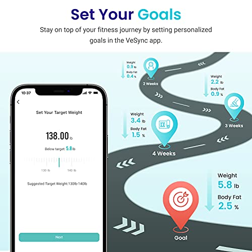 Etekcity Smart Scale for Body Weight, Digital Bathroom Weighing Machine with ...