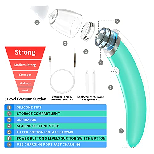 Ear Vacuum Ear Wax Vacuum Suction, Electric Ear Wax Sucker Removal Cleaner wi...