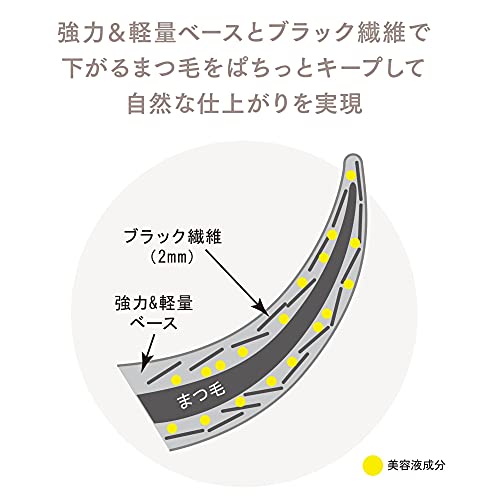 Etuse Eye Edition Mascara Base (6g) 2020