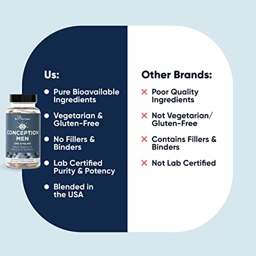 Conception Men Fertility Vitamins – Male Optimal Count, Sperm Motility Streng...