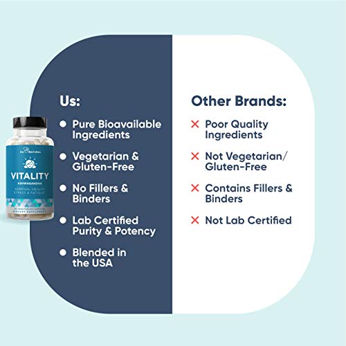 Vitality Adrenal Support, Cortisol Manager, Fatigue Fighter – Stress Relief, ...