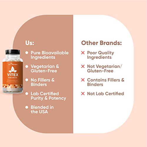 Vitex Pure 400 Mg Chasteberry – Natural PMS Support, Balance Hormones, Regula...