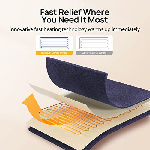 Heating Pad for Back Pain Relief, Cramps Neck& Shoulders, EVAJOY 33''×17'' Ex...