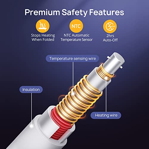 Heating Pad for Back Pain Relief, Cramps Neck& Shoulders, EVAJOY 33''×17'' Ex...