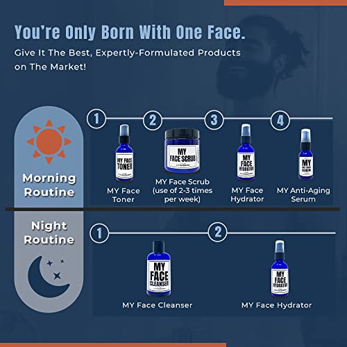 Evan Alexander Grooming MY Age Defender Kit - Moisturizing, Exfoliating and O...