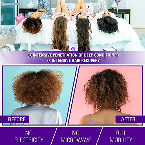 everHot Instant Heat Thermal Cap - 3 Hours Heat - NO Electricity NO Microwave...