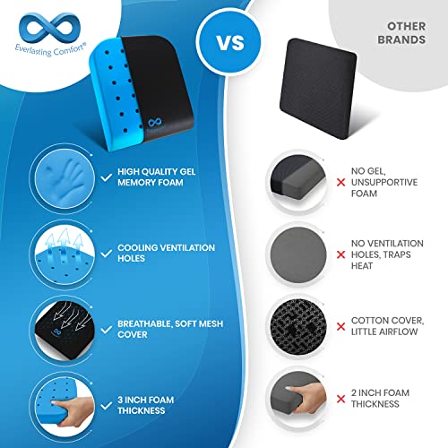 Everlasting Comfort Gel Memory Foam Wheelchair Seat Cushion - Pressure Sore &...