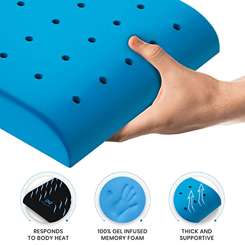 Everlasting Comfort Gel Memory Foam Wheelchair Seat Cushion - Pressure Sore &...