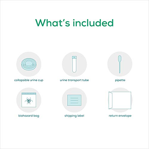 Everlywell Chlamydia and Gonorrhea Test at-Home Collection Kit - Discreet, Ac...