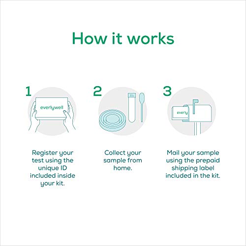 Everlywell Chlamydia and Gonorrhea Test at-Home Collection Kit - Discreet, Ac...