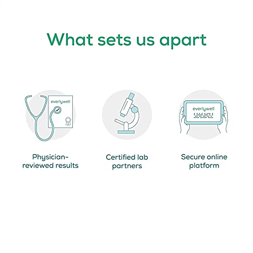 Everlywell Food Sensitivity Test - Learn How Your Body Responds to 96 Differe...