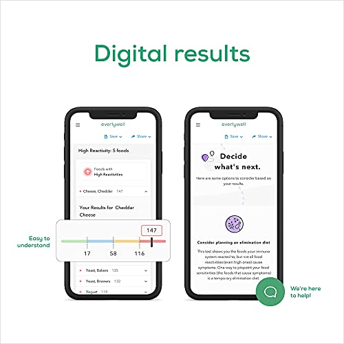 Everlywell Food Sensitivity Test - Learn How Your Body Responds to 96 Differe...