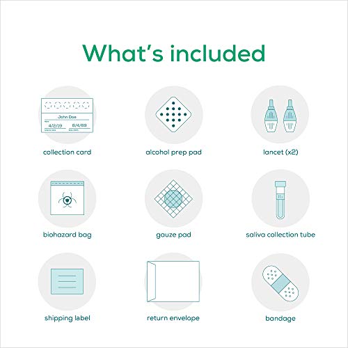 Everlywell Men's Health Test - at-Home Collection Kit - Discreet, Accurate Re...