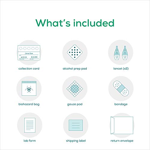 Everlywell Ovarian Reserve Test - at-Home Collection Kit - Accurate Results f...