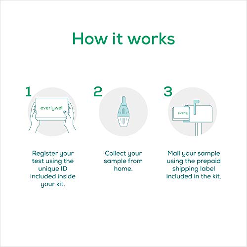 Everlywell Perimenopause Test - at-Home Collection Kit - Accurate Results fro...
