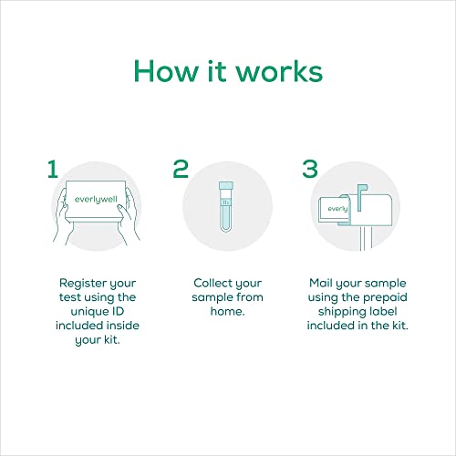 Everlywell Postmenopause Test - At-Home Collection Kit - Accurate Results fro...