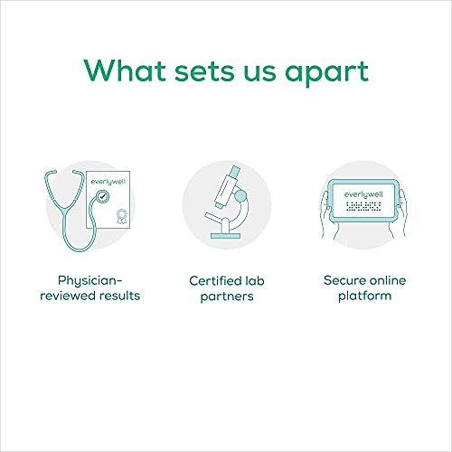 Everlywell Postmenopause Test - At-Home Collection Kit - Accurate Results fro...