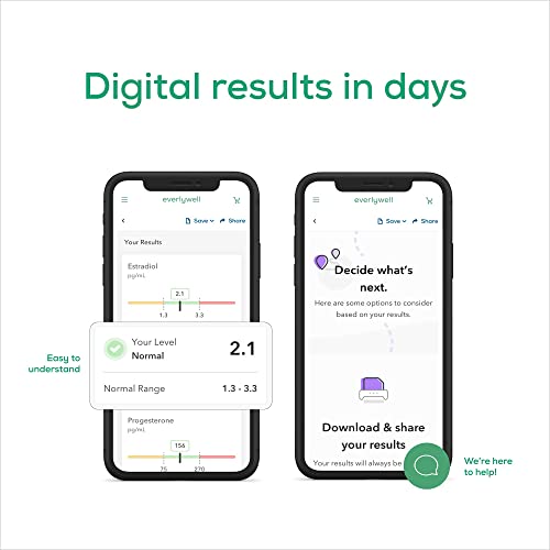 Everlywell Postmenopause Test - At-Home Collection Kit - Accurate Results fro...