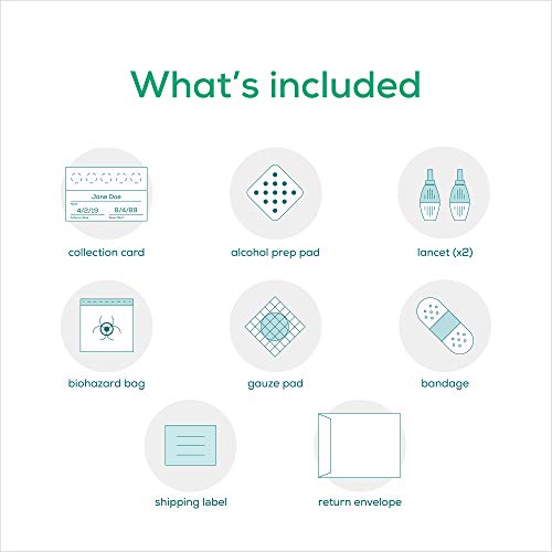 Everlywell Vitamin D Test - at-Home Collection Kit - Accurate Results from a ...