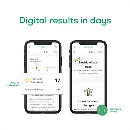 Everlywell Vitamin D Test - at-Home Collection Kit - Accurate Results from a ...