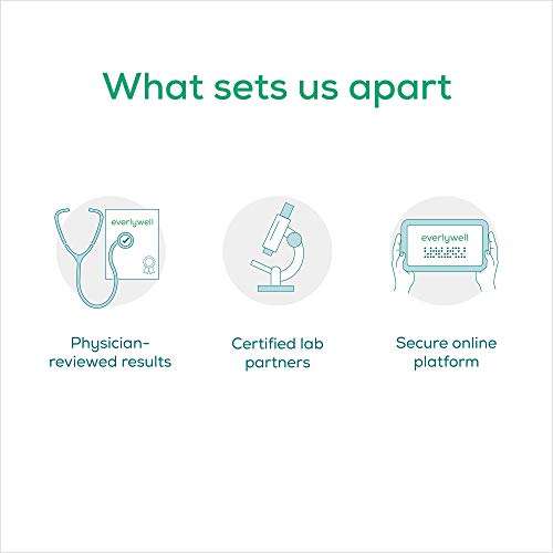 Everlywell Women's Fertility Test - at Home - CLIA-Certified Adult Test - Dis...