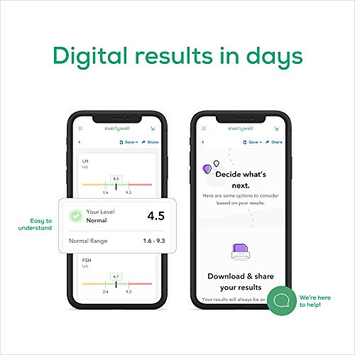Everlywell Women's Fertility Test - at Home - CLIA-Certified Adult Test - Dis...