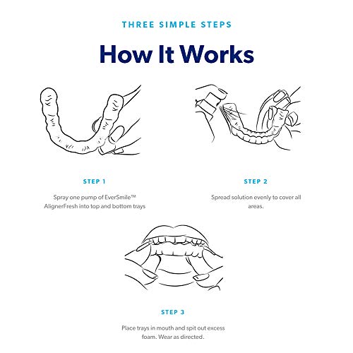 AlignerFresh Portable WhiteFoam Spray | Retainer & Invisalign Compatible Clea...