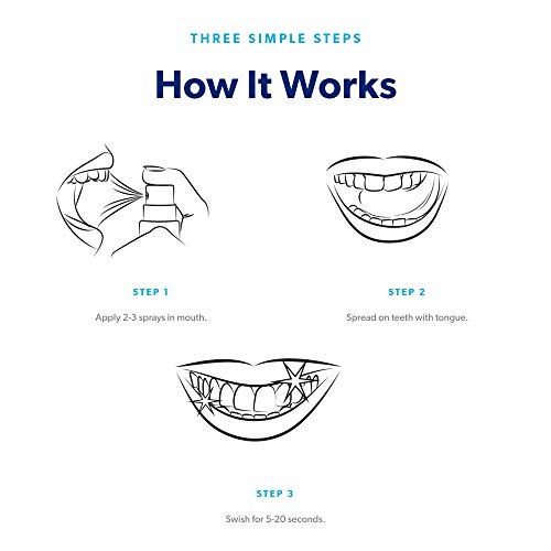 EverSmile WhitenFresh On-The-Go Teeth Whitening & Breath Freshening Spray - 2...