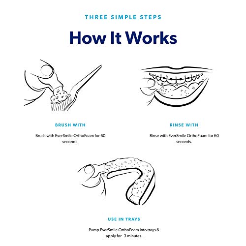 OrthoFoam Braces Cleaner - Cleans Under Metal, Ceramic or Clear Brackets & Wi...
