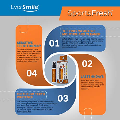 SportsFresh Mouthguard Cleaner Spray - On The Go Mouthpiece Cleaning & Teeth ...