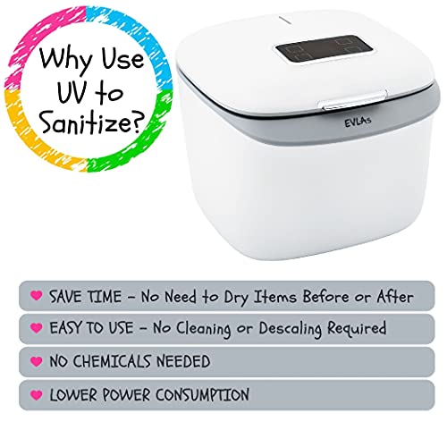 UV Light Sanitizer | UV Sanitizer Box | Sanitizes in Minutes with No Cleaning...