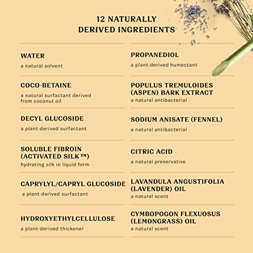 Evolved By Nature Liquid Hand Soap Refill, Lemongrass Lavender Essential Oils...