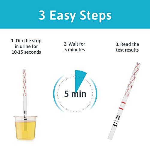 Exploro Highly Sensitive Marijuana Drug Test for Home Use - Detects THC Metab...