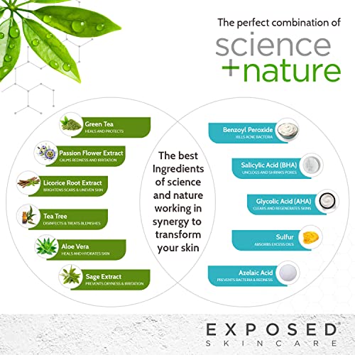 Exposed Skin Care Acne Treatment Kit - Includes Facial Cleanser, Clearing Ton...