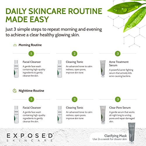 Exposed Skin Care Acne Treatment Kit - Includes Facial Cleanser, Clearing Ton...