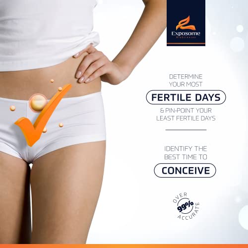 Premium Fertility Test Kit:Know When You’re Most Likely to Get Pregnant If an...