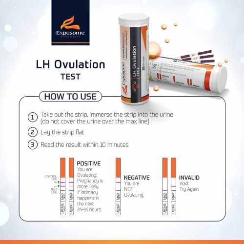 Premium Fertility Test Kit:Know When You’re Most Likely to Get Pregnant If an...